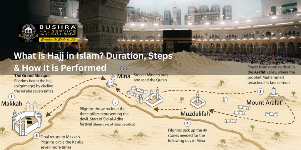 best hajj service in chennai