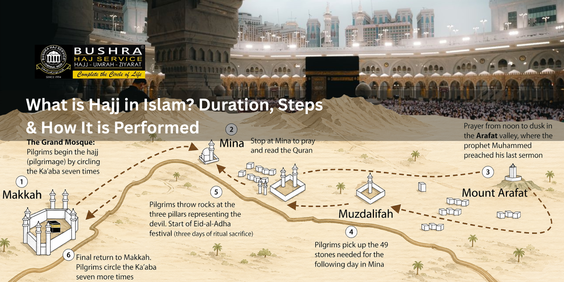 best hajj service in chennai